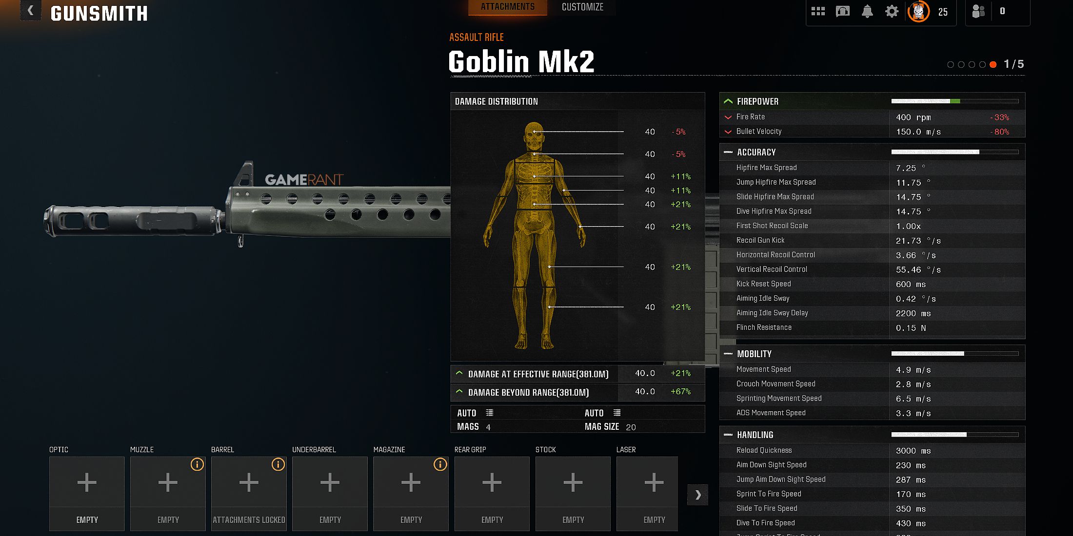 Как разблокировать преобразование мини-ракеты Гоблина MK2 .62 в Black Ops 6 и Warzone