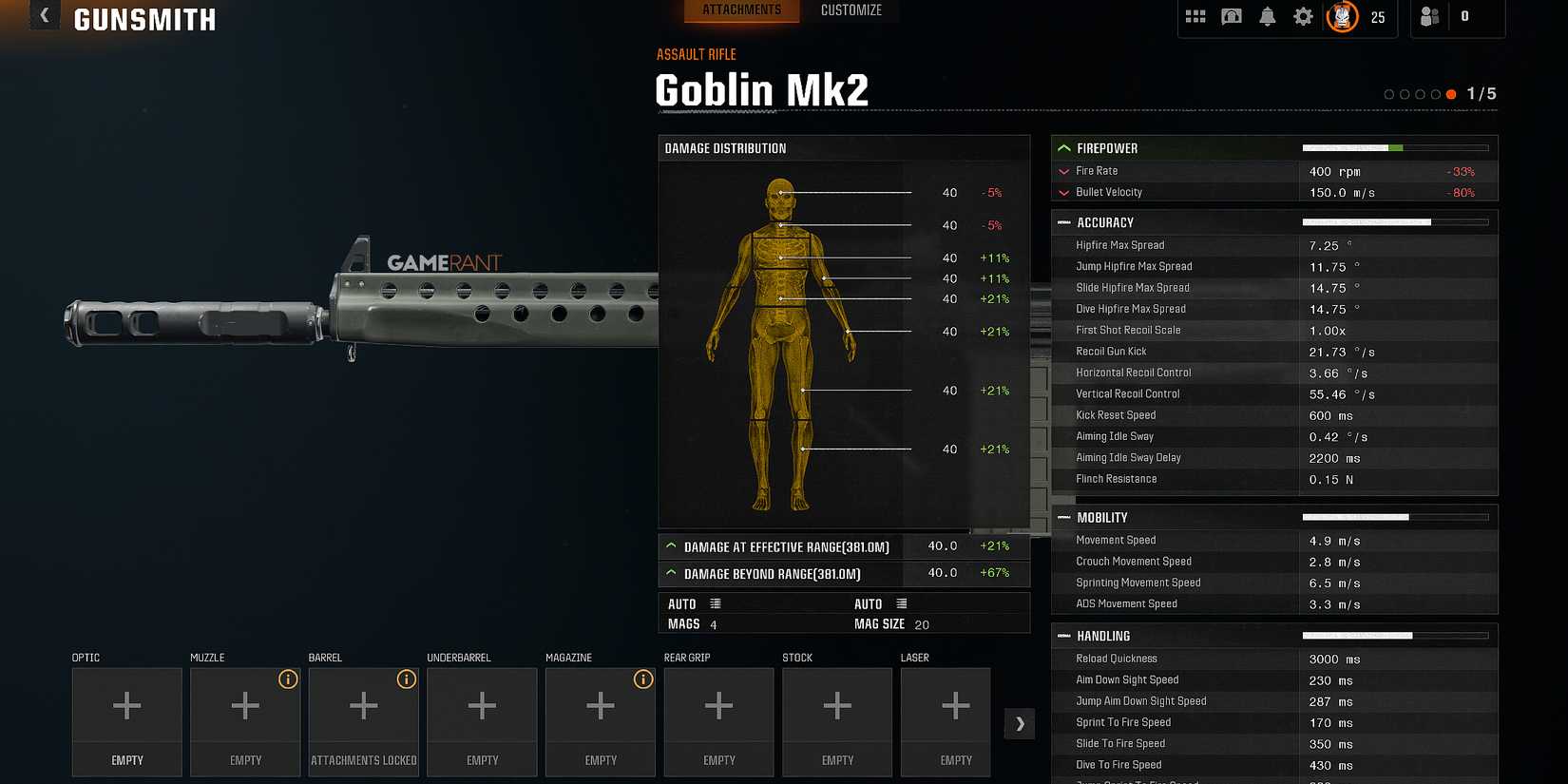 Goblin Mk2 7.62 Mini-Rocket Conversion stats in Black Ops 6