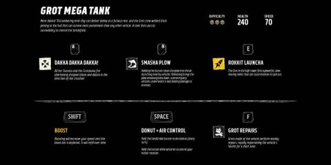 Grot Mega Tank Abilities WH 40K Speed Freeks