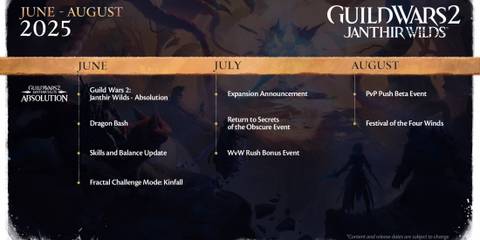 guild wars 2 janthir wilds absolution summer 2025 roadmap