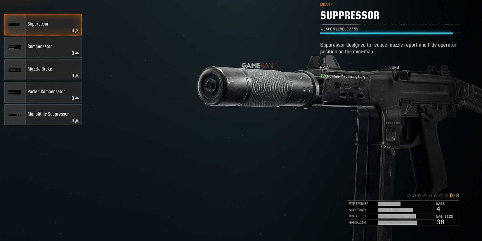 Ladra Submachine Gun Muzzles in Black Ops 6 and Warzone