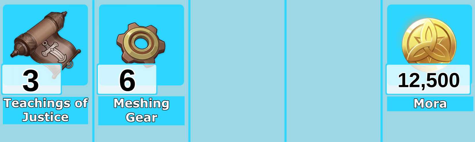 Level 2 Escoffier Talent Materials - Genshin Impact