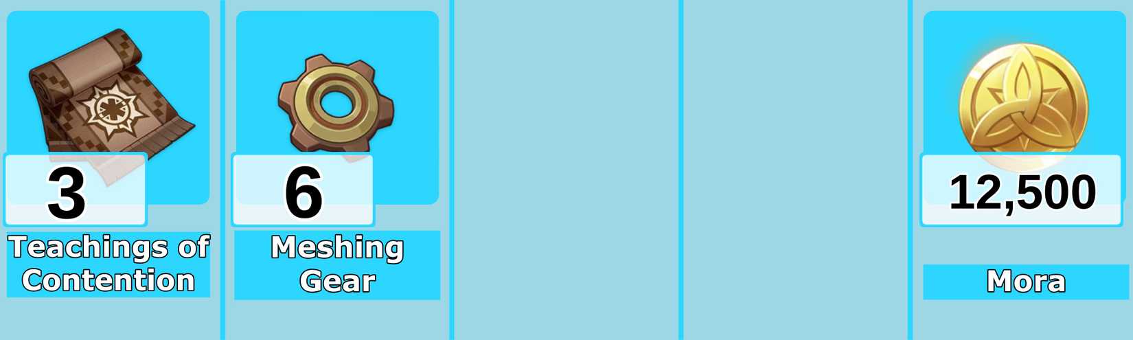 Level 2 Skirk Talent Materials - Genshin Impact