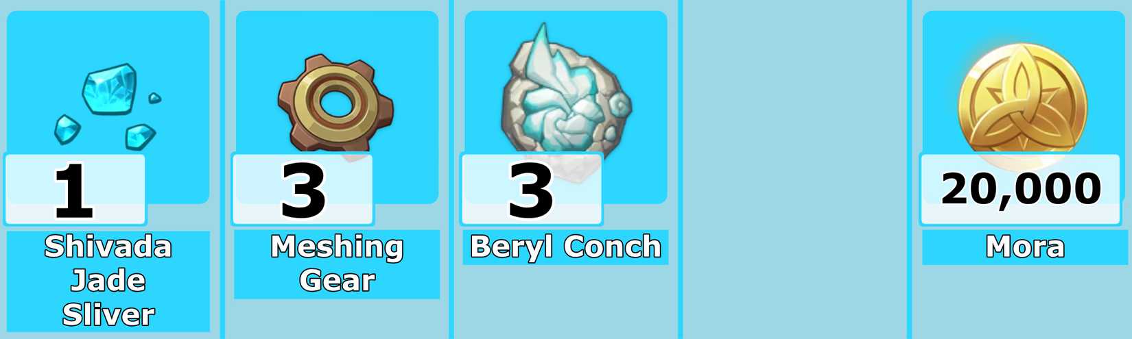 Level 20 Escoffier Ascension Materials - Genshin Impact