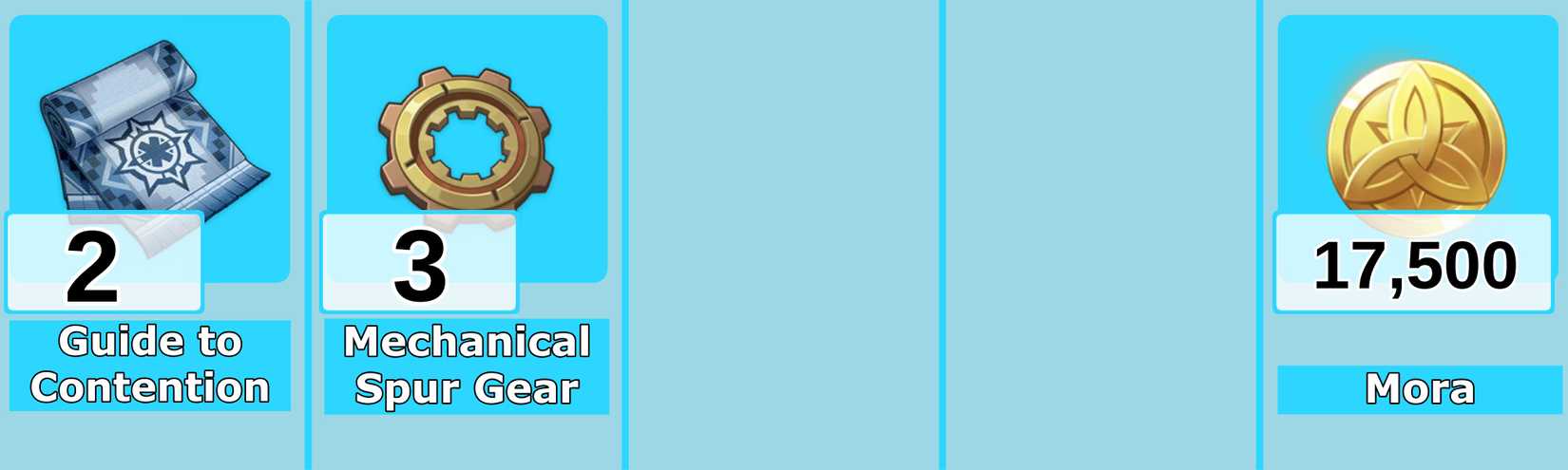 Level 3 Skirk Talent Materials - Genshin Impact