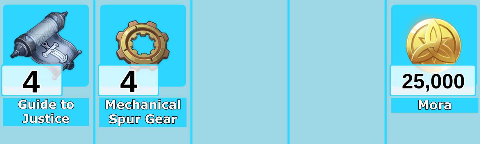 Level 4 Escoffier Talent Materials - Genshin Impact