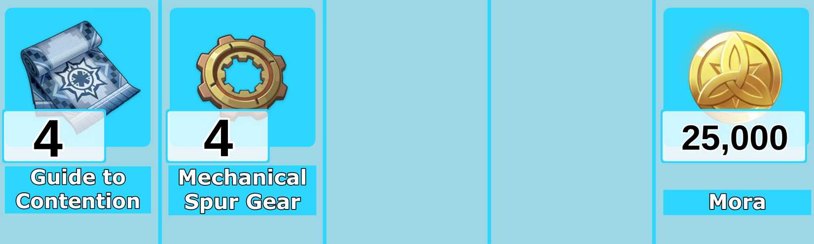 Level 4 Skirk Talent Materials - Genshin Impact