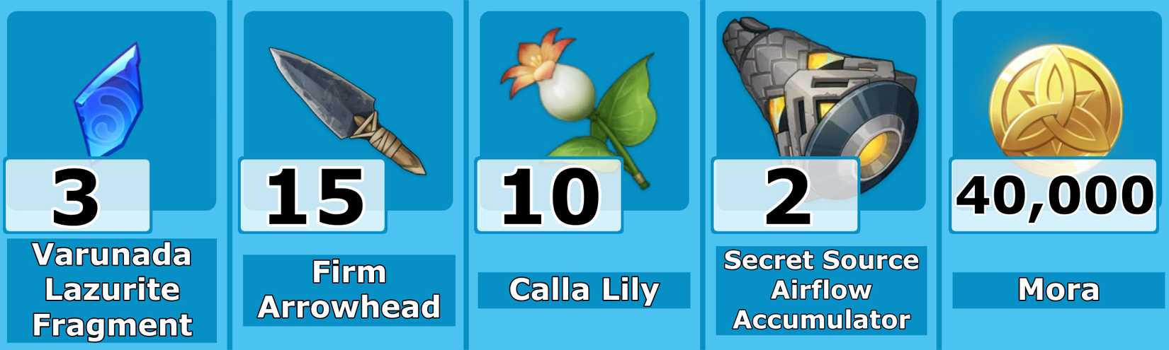 Level 40 Dahlia Ascension Materials - Genshin Impact