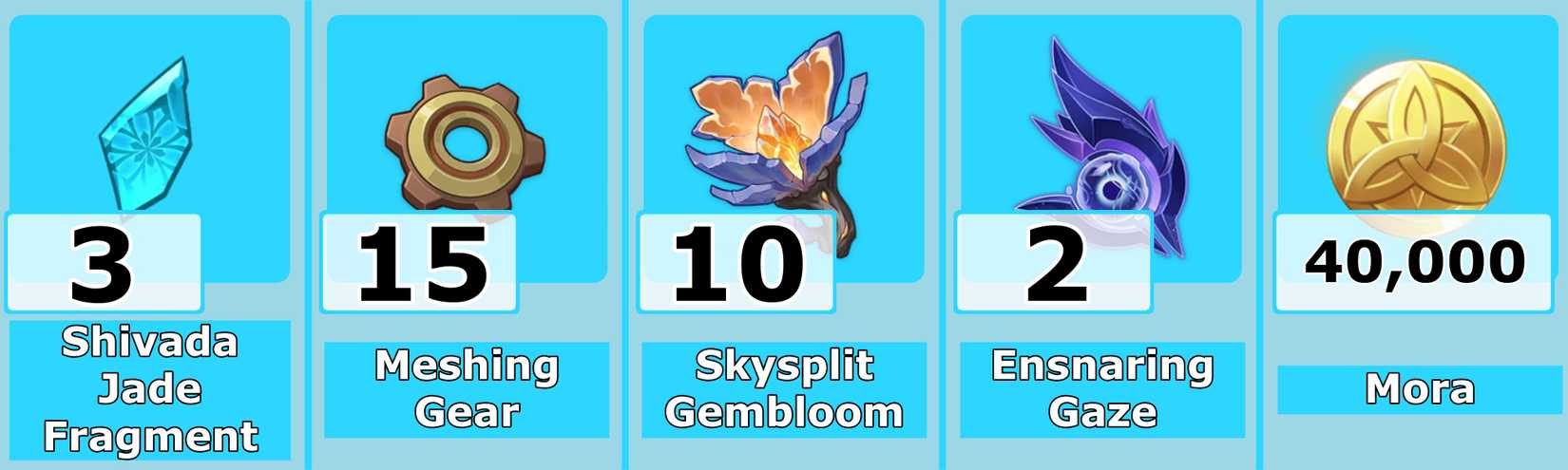 Level 40 Skirk Ascension Materials - Genshin Impact