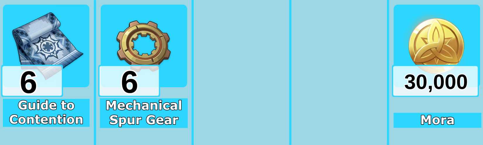 Level 5 Skirk Talent Materials - Genshin Impact