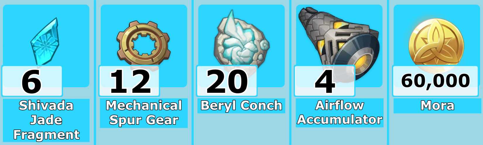 Level 50 Escoffier Ascension Materials - Genshin Impact