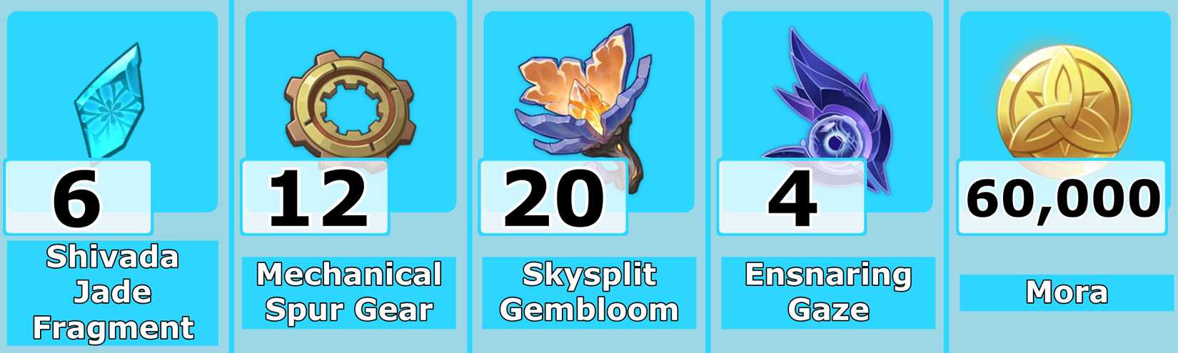 Level 50 Skirk Ascension Materials - Genshin Impact