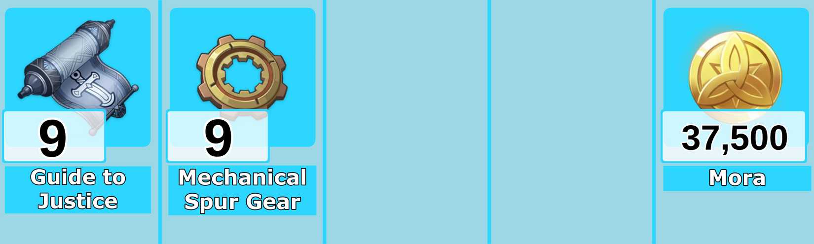 Level 6 Escoffier Talent Materials - Genshin Impact