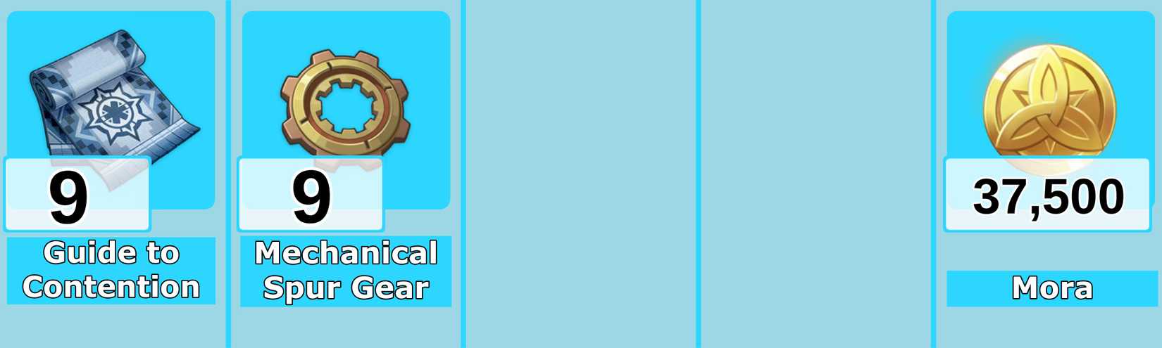 Level 6 Skirk Talent Materials - Genshin Impact