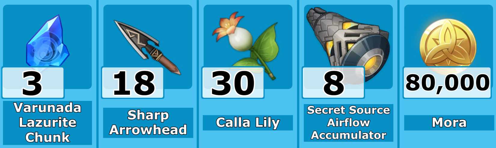 Level 60 Dahlia Ascension Materials - Genshin Impact