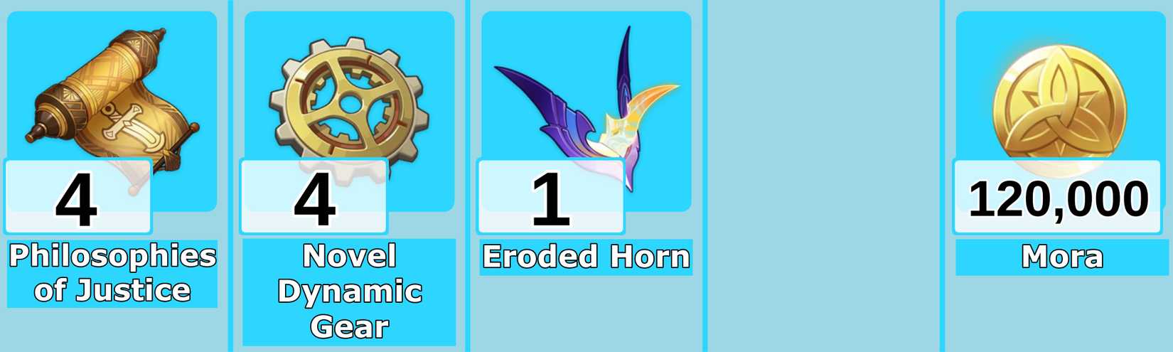 Level 7 Escoffier Talent Materials - Genshin Impact