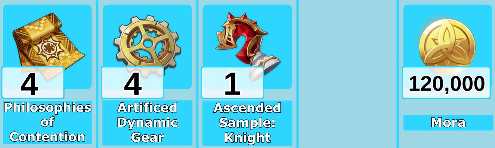 Level 7 Skirk Talent Materials - Genshin Impact