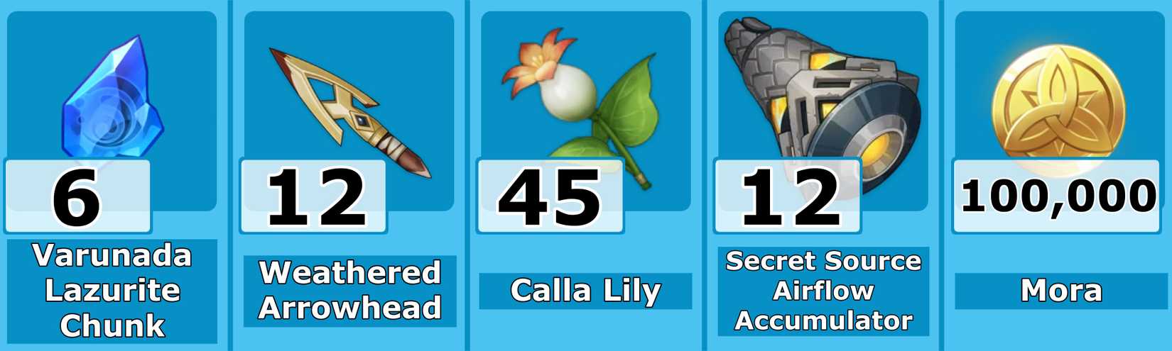 Level 70 Dahlia Ascension Materials - Genshin Impact