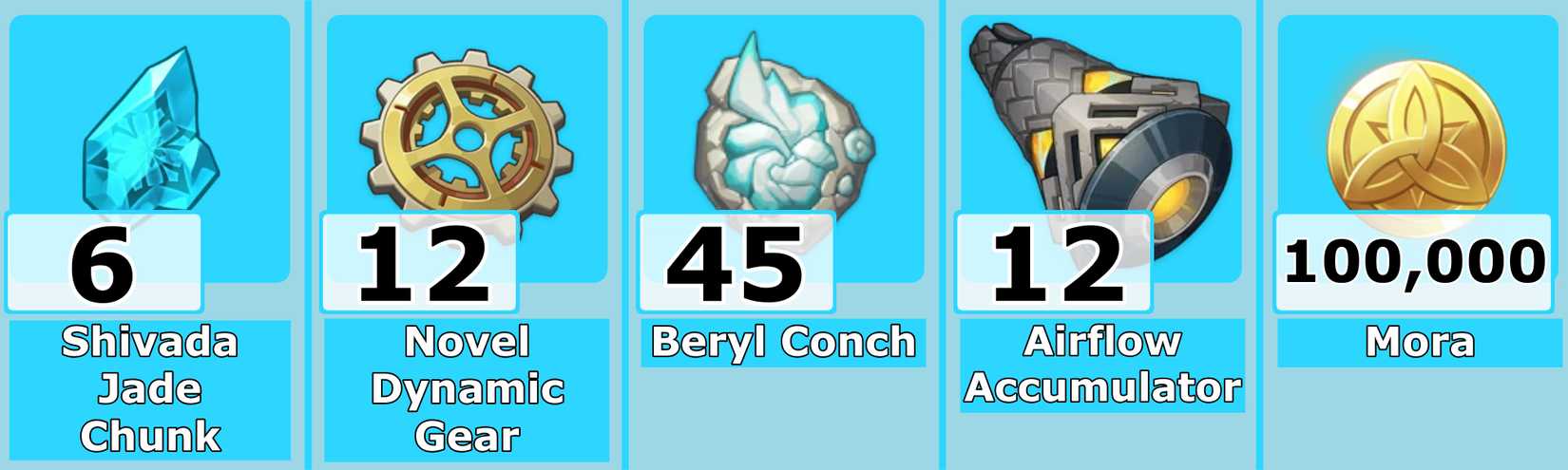 Level 70  Escoffier Ascension Materials - Genshin Impact