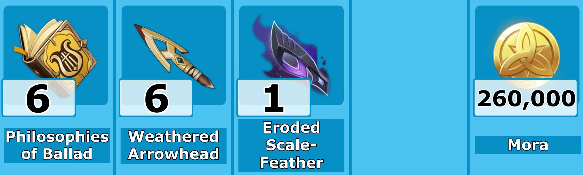 Level 8 Dahlia Talent Materials - Genshin Impact