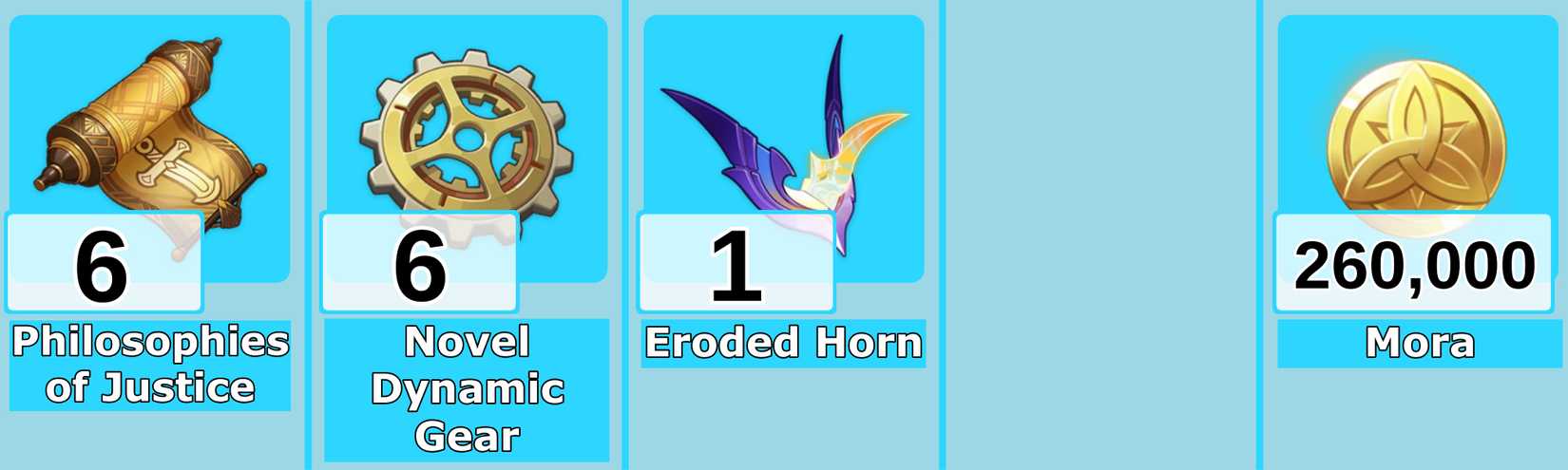 Level 8 Escoffier Talent Materials - Genshin Impact