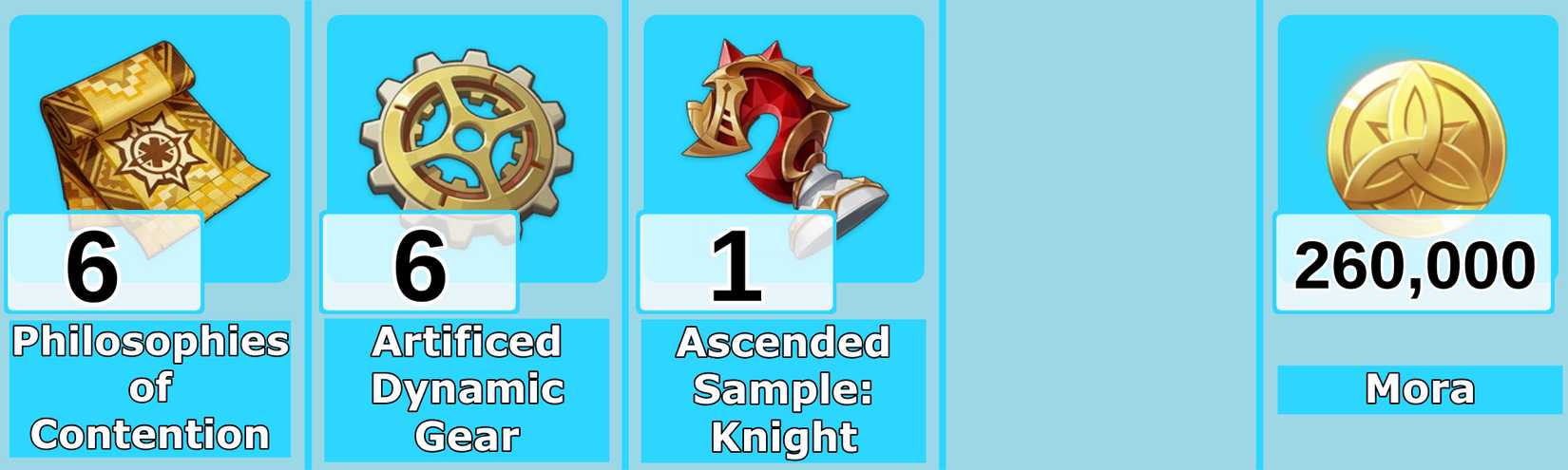 Level 8 Skirk Talent Materials - Genshin Impact