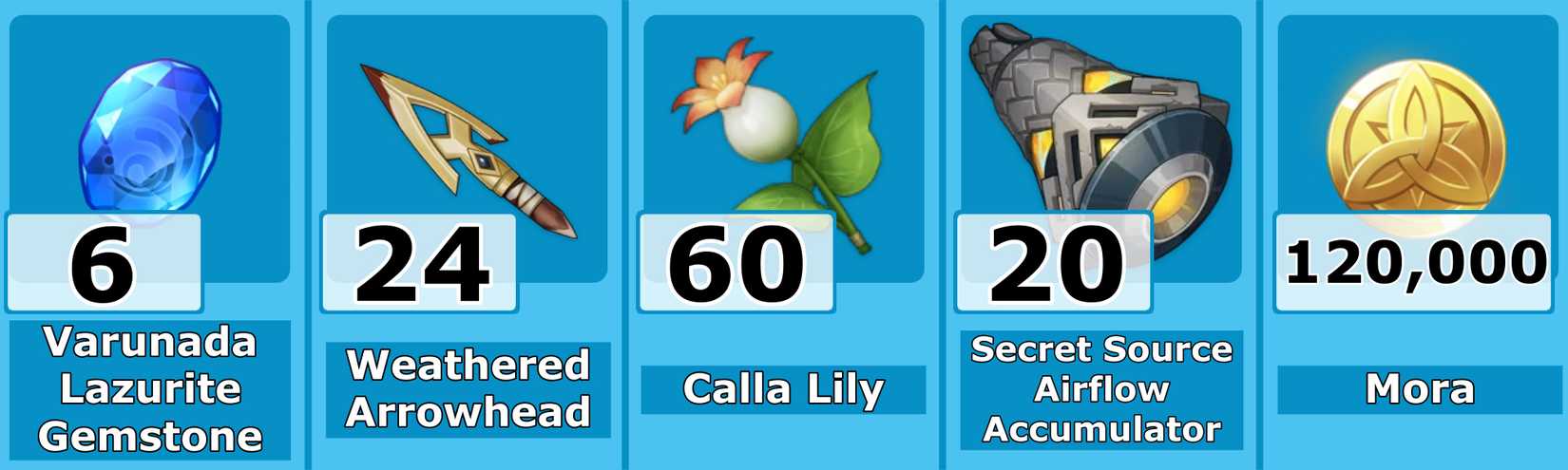 Level 80 Dahlia Ascension Materials - Genshin Impact