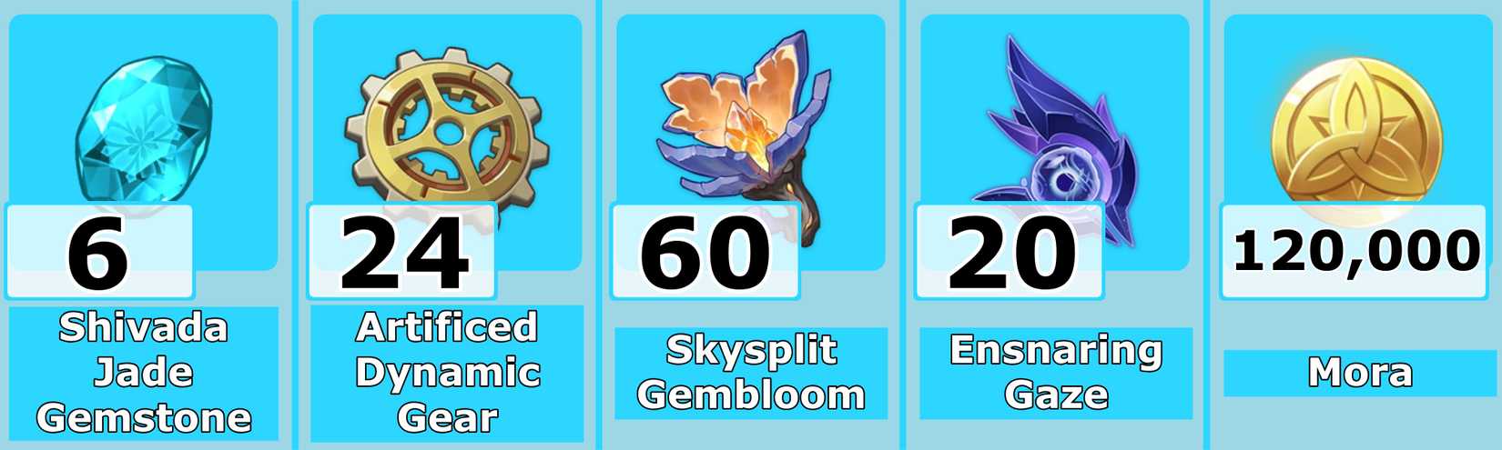 Level 80 Skirk Ascension Materials - Genshin Impact