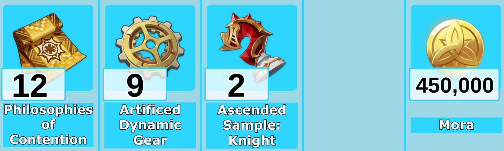 Level 9 Skirk Talent Materials - Genshin Impact