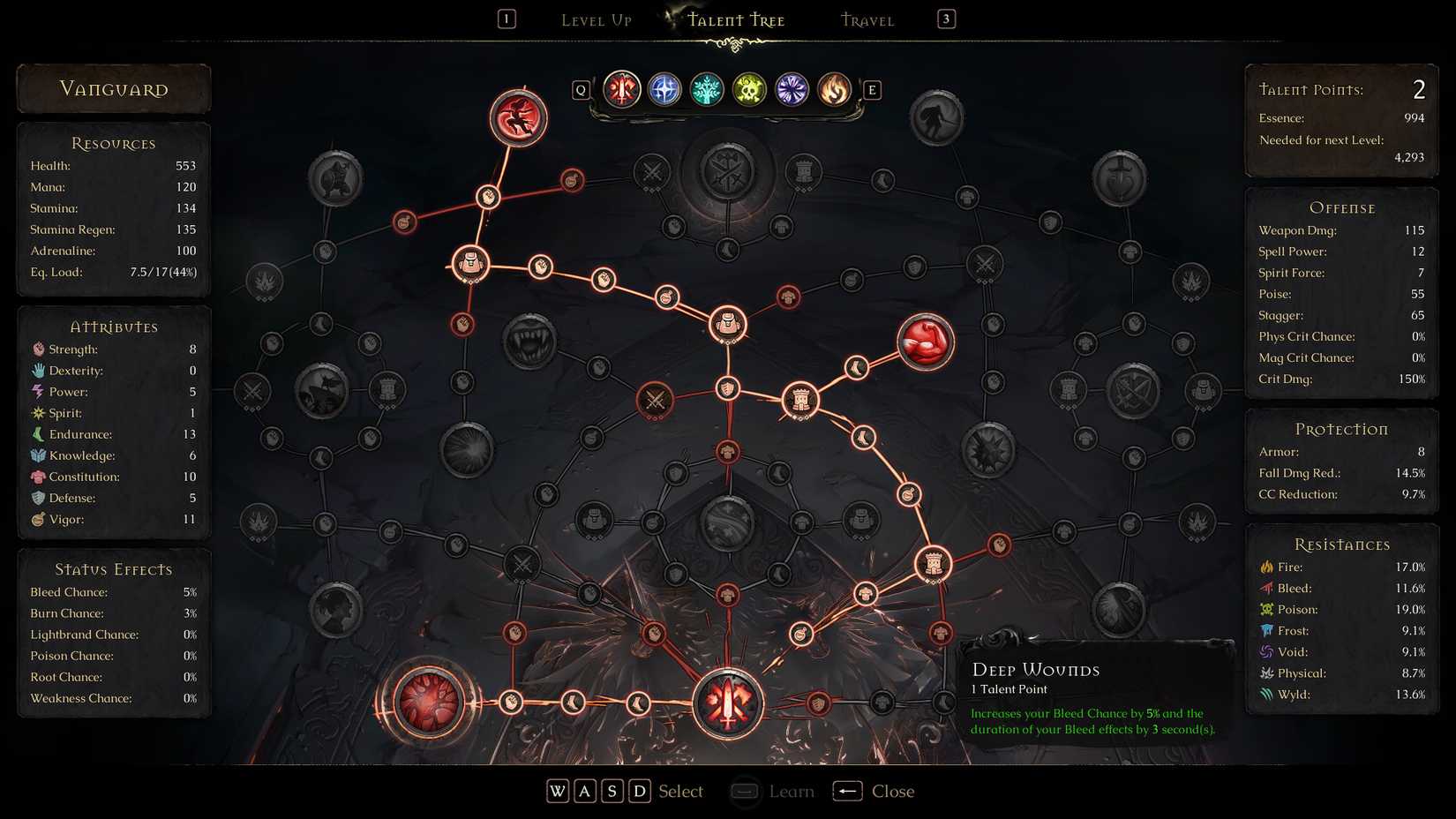 Mandragora Skill Tree