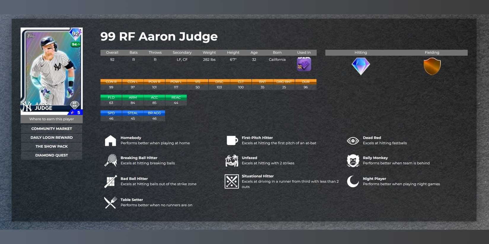 aaron judge player stats 2025
