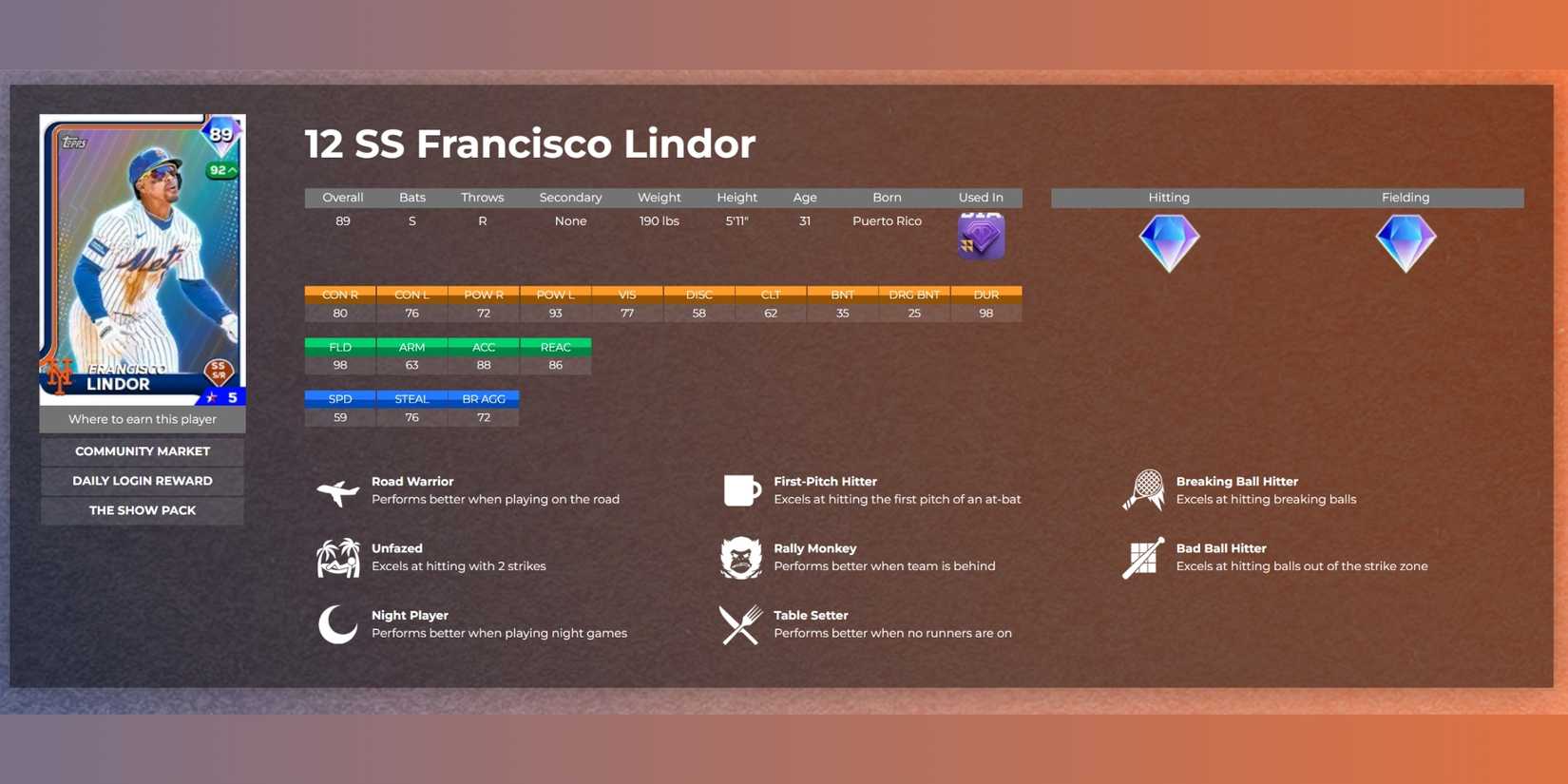 francisco lindor player stats 2025