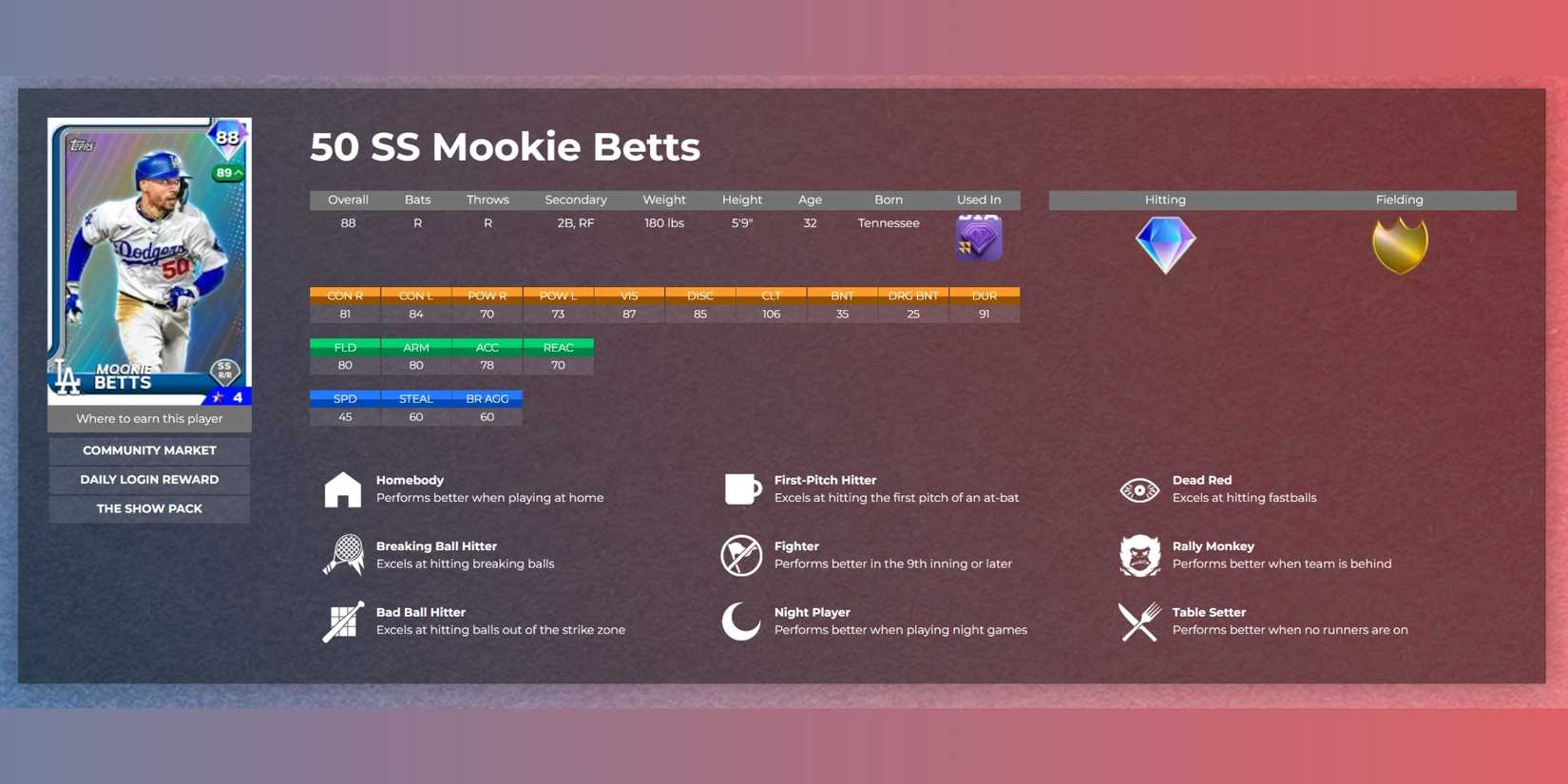 mookie betts player stats 2025
