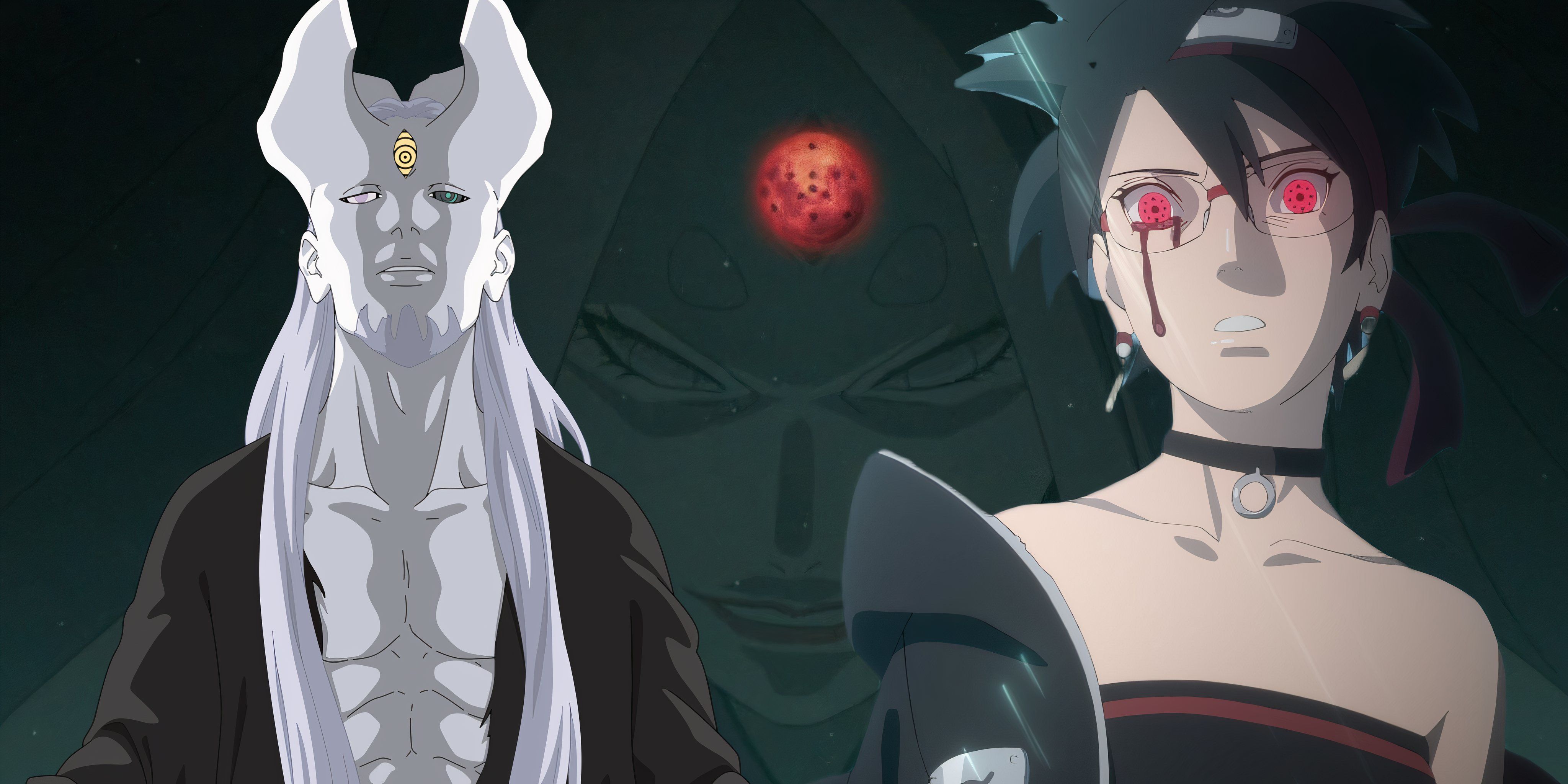 New Otsutsuki Level Character Boruto