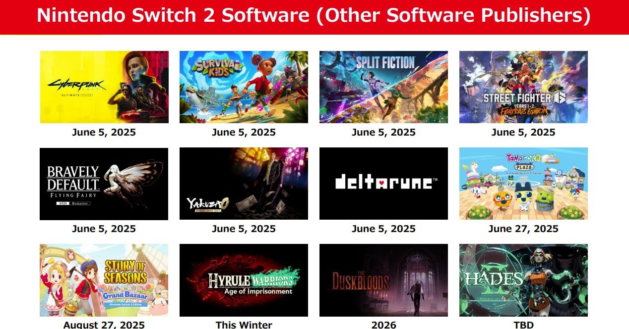 Nintendo Highlights 23 Upcoming Switch 2 Games