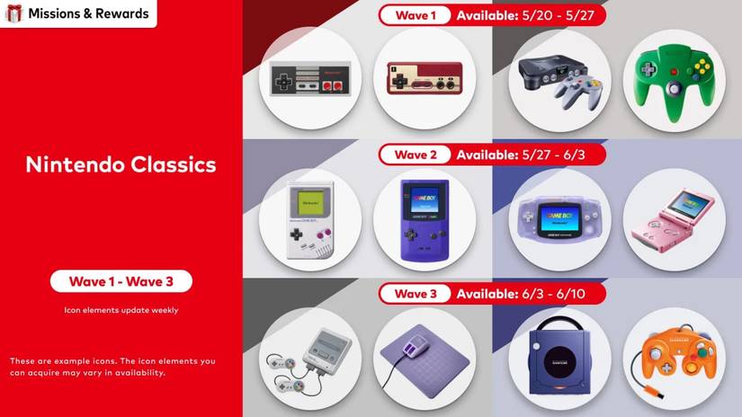 Nintendo Switch Online Nintendo Classics Icons