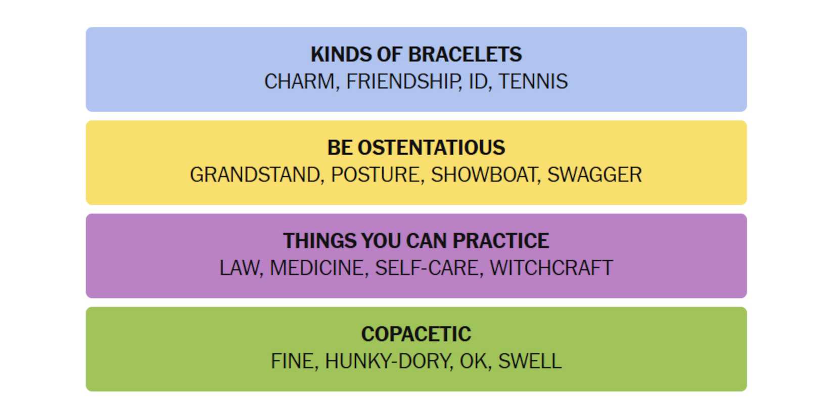 NYT-New-York-Times-Games-Connections-June-3-2025-Answers