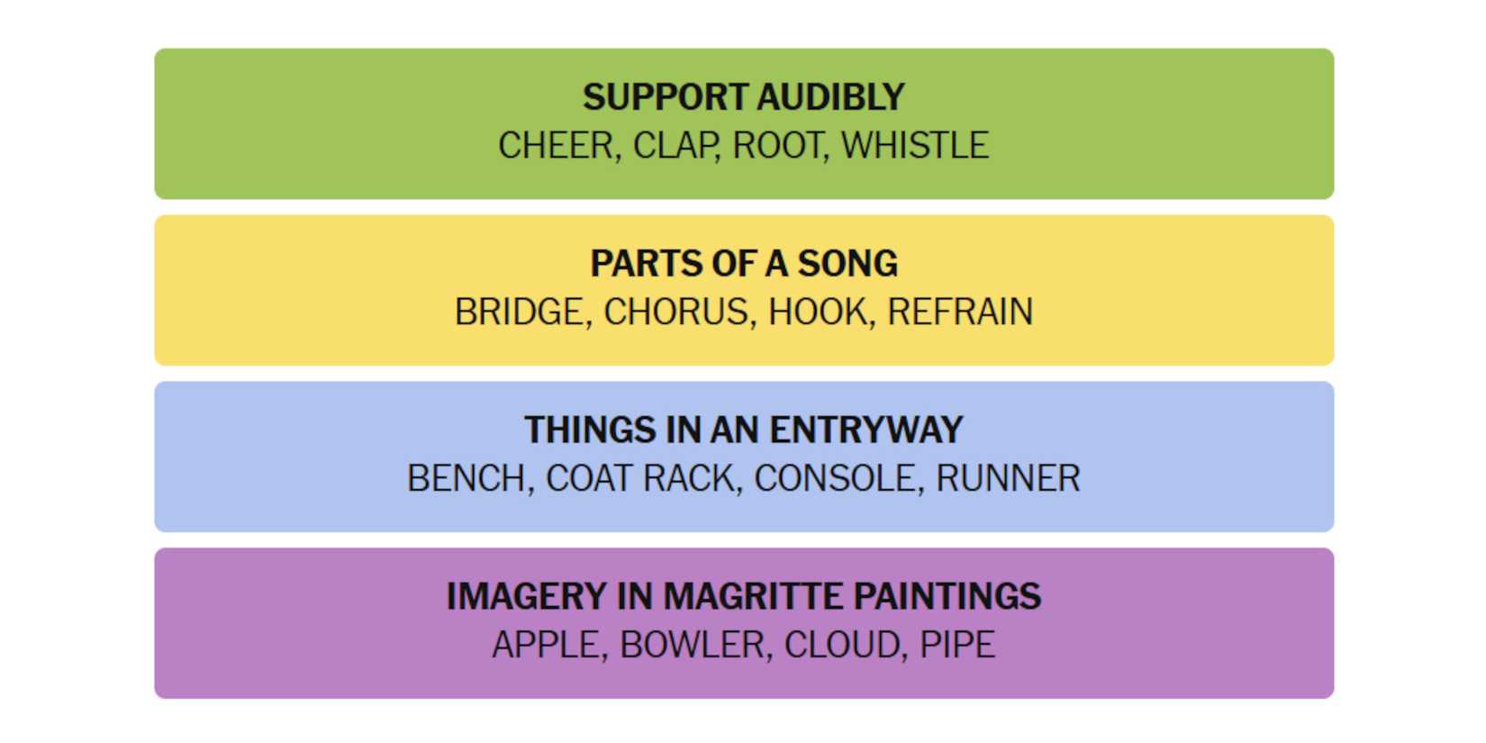 NYT-New-York-Times-Games-Connections-June-4-2025-Answers