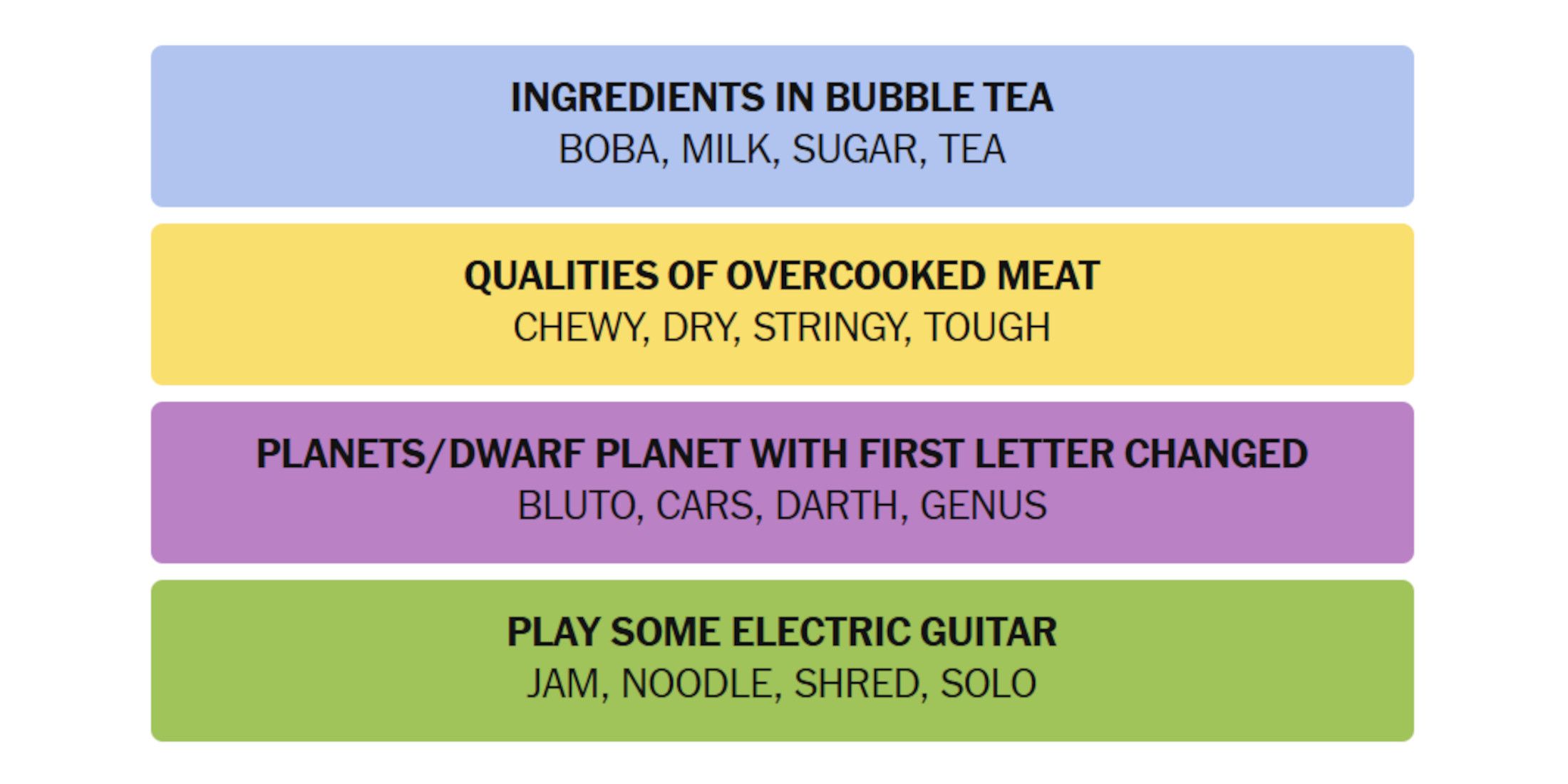 NYT-New-York-Times-Games-Connection-May-04-2025-Answers