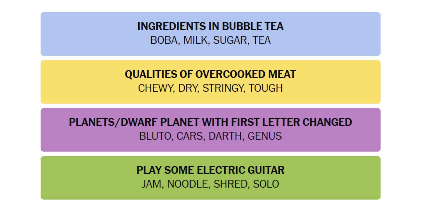 NYT-New-York-Times-Games-Connections-May-04-2025-Answers