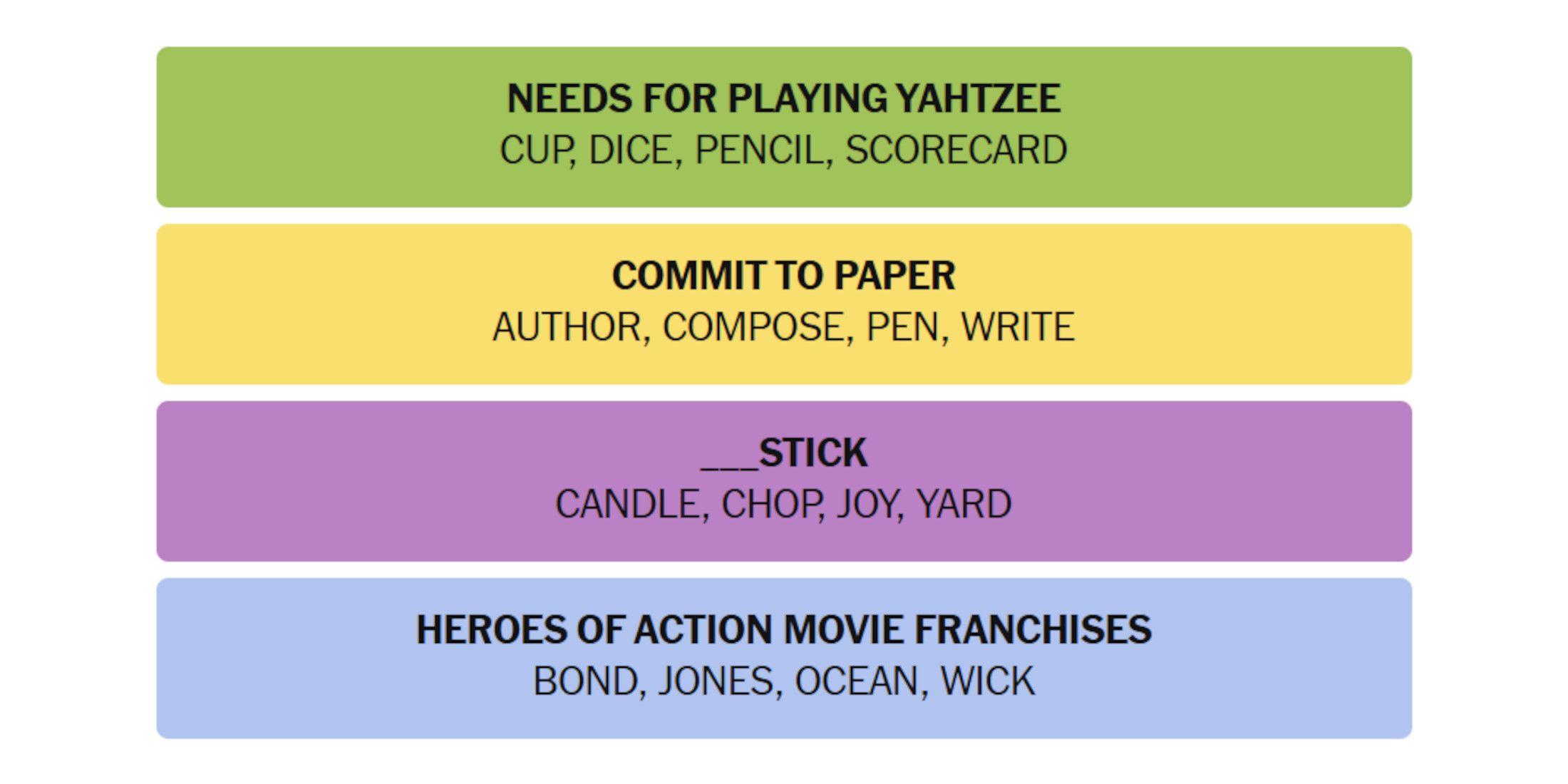 NYT-New-York-Times-Games-Connection-May-08-2025-Answers