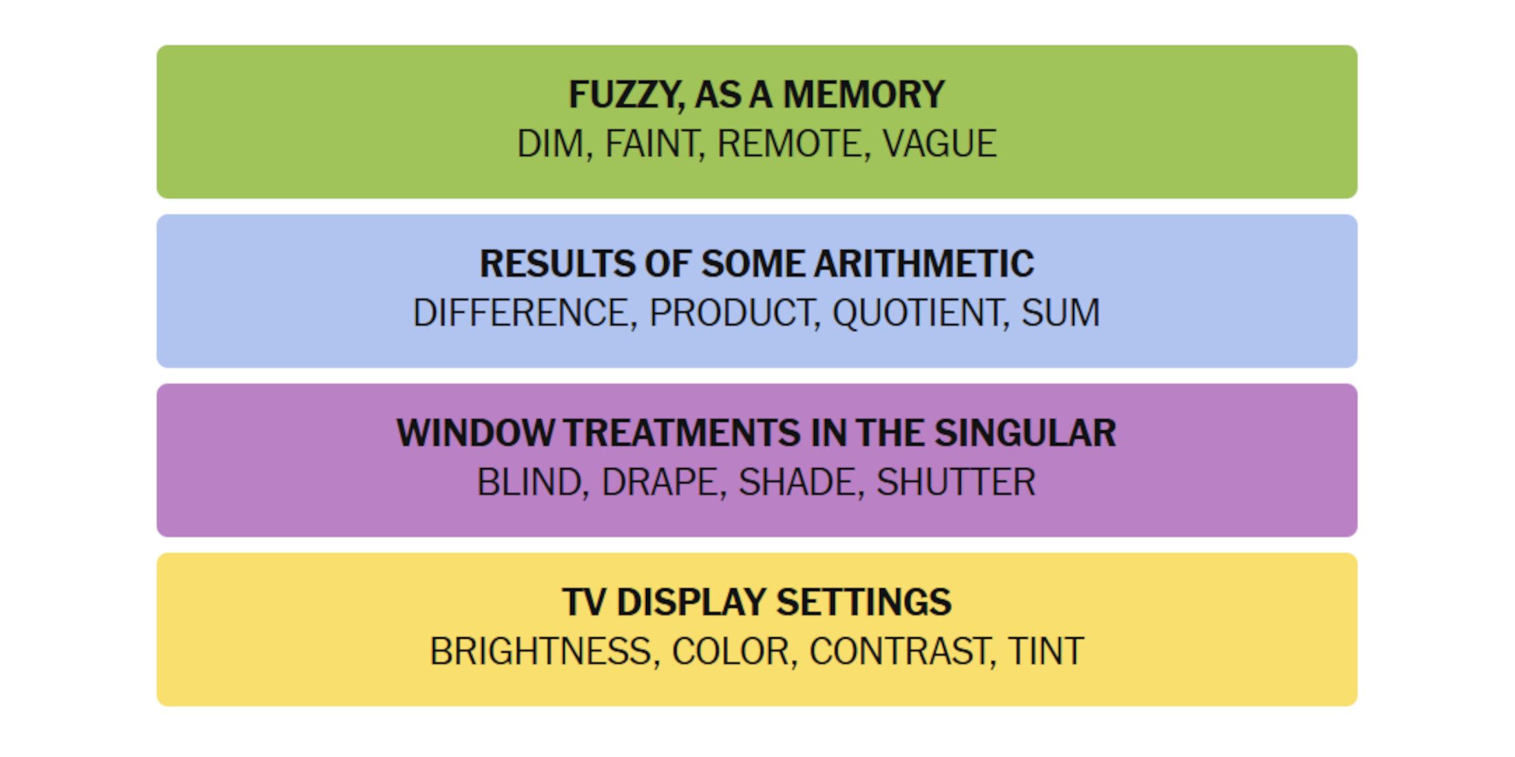 NYT-New-York-Times-Games-Connection-May-09-2025-Answers