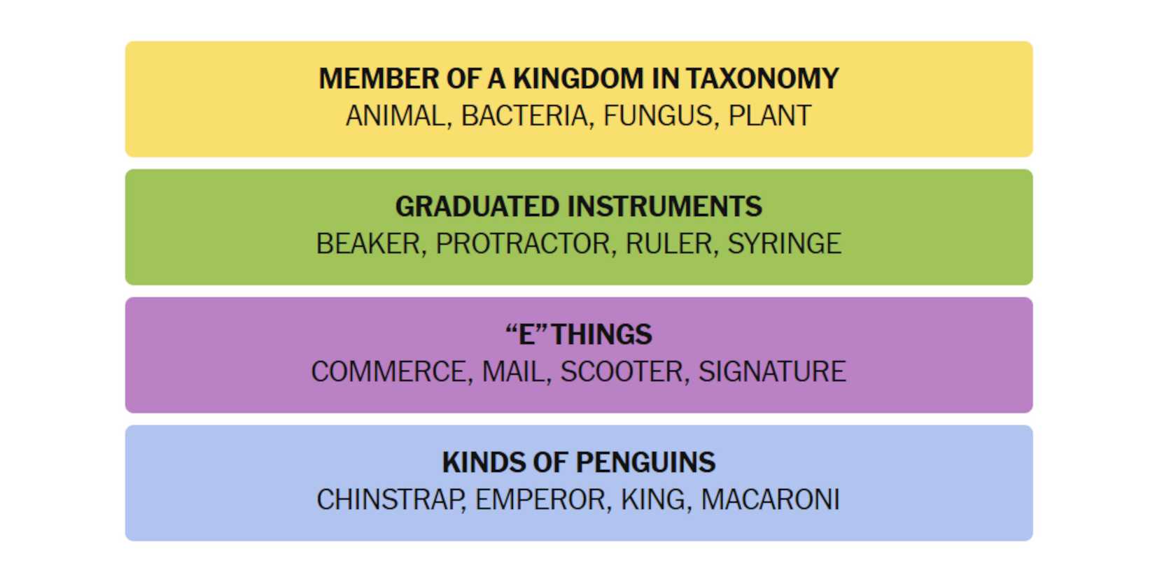 NYT-New-York-Times-Games-Connections-May-17-2025-Answers