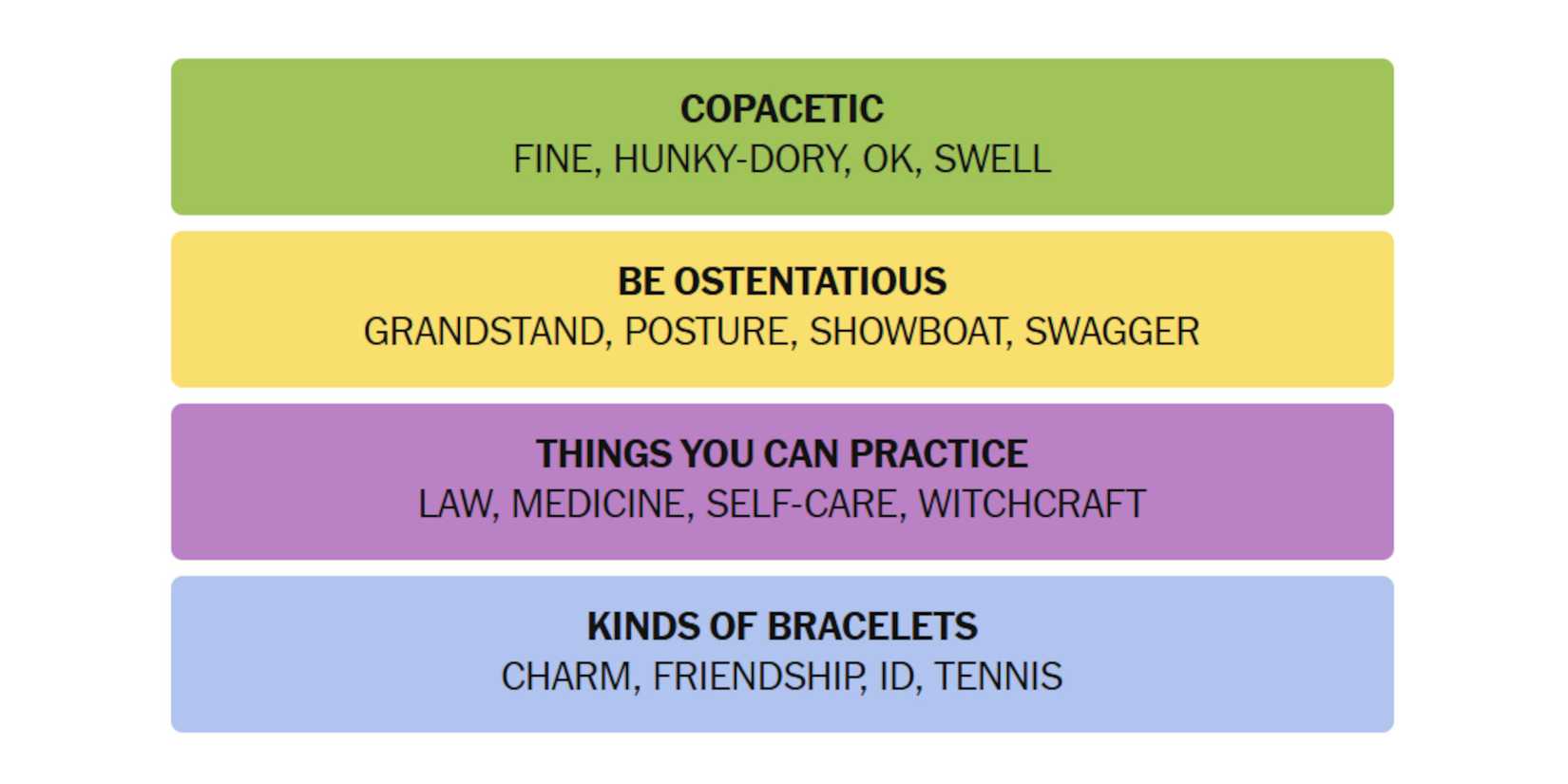 NYT-New-York-Times-Games-Connections-May-28-2025-Answers