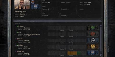 PDA Contacts Stalker Clear Sky Enhanced Edition