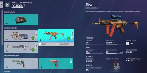 Rainbow Six Siege - Rook Loadout