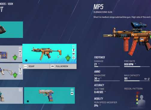 Rook R6 Load Out The Best Rainbow Six Siege Operators For Solo Queue Players