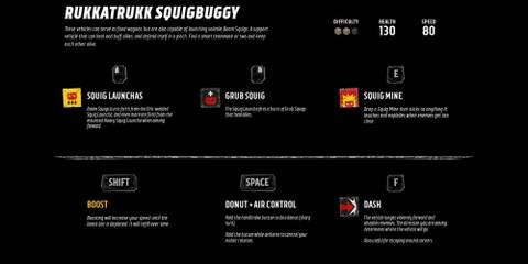 Rukkatrukk Squigbuggy Warhammer 40 K Speed Freeks Abilities