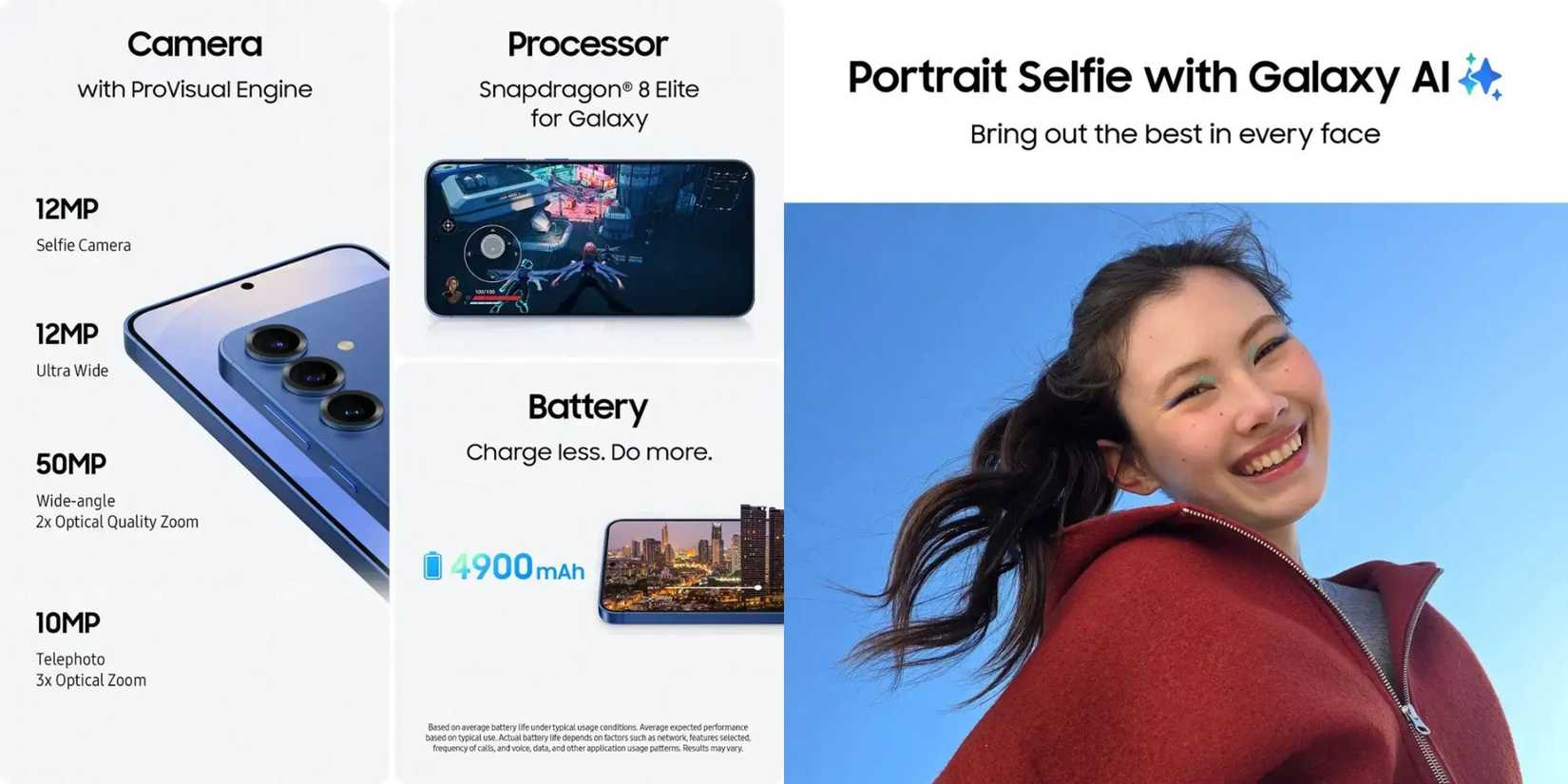 Samsung Galaxy S25+ features