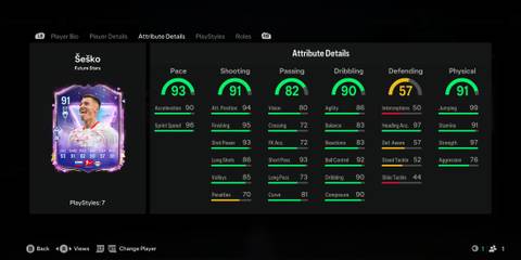 Sesko Stats - EA FC 25
